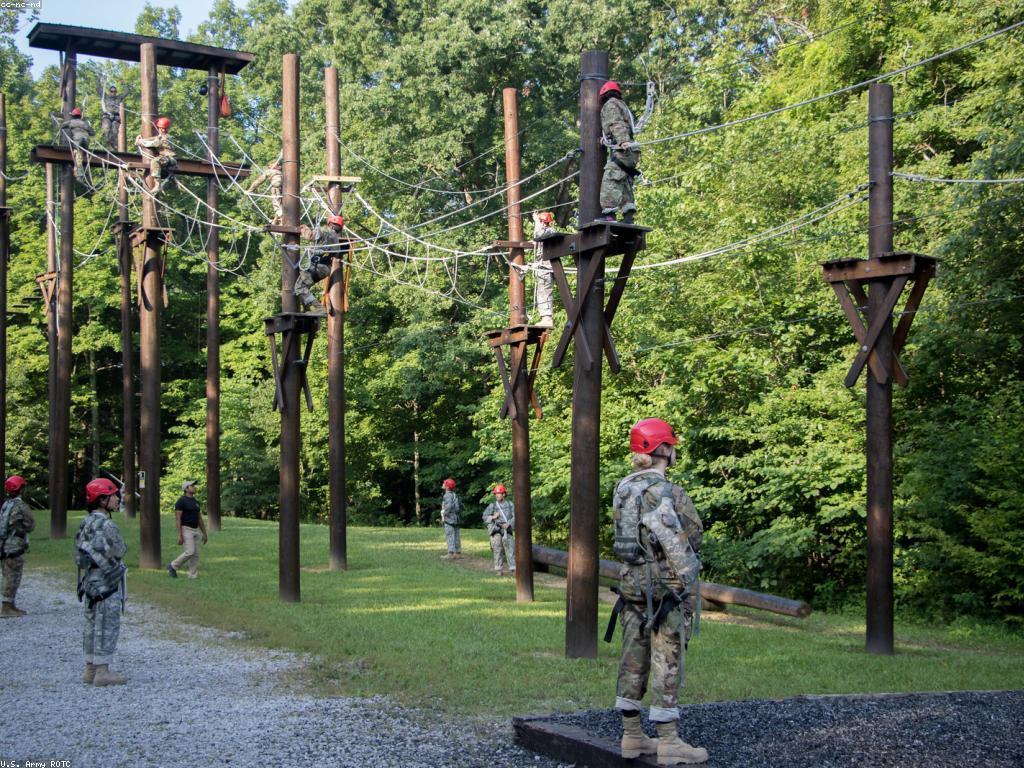 សុវត្ថិភាពនិងភាពជឿជាក់៖ វិធីសាស្ត្រដើម្បីបង្កើនសុវត្ថិភាពក្នុងជីវិតប្រចាំថ្ងៃ