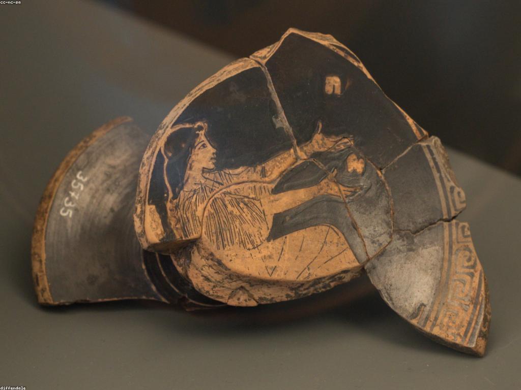 ការពិចារណាការលេង: អត្ថប្រយោជន៍ និងវិធីសាស្ត្រក្នុងការលេង